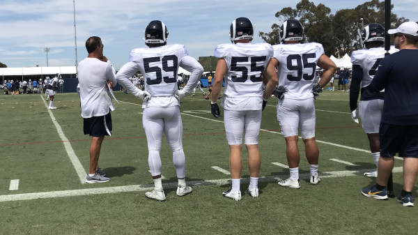 Which Rams Training Camp Battle Are You Most Excited About?